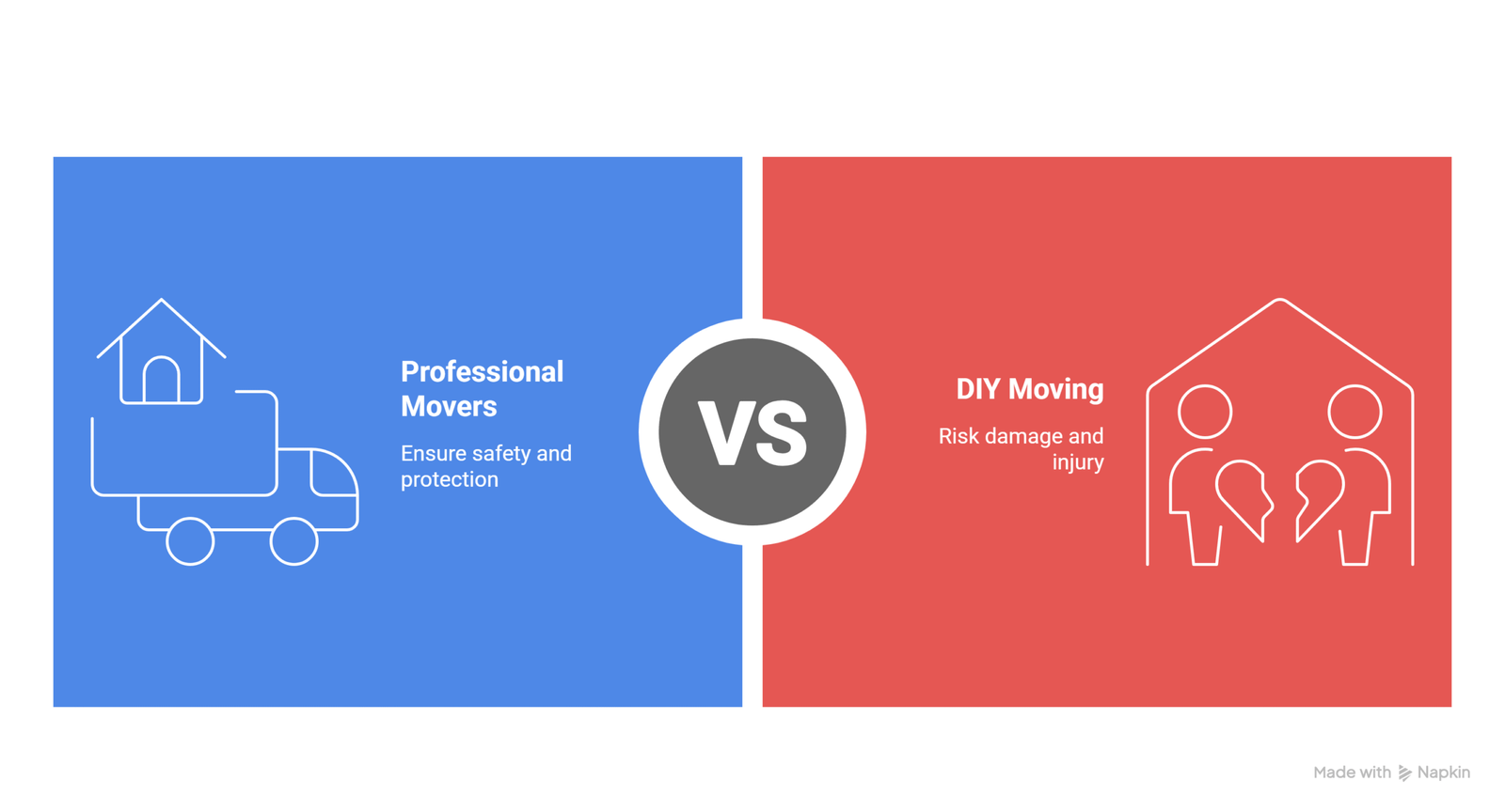 What Makes Professional Furniture Moving Different from DIY