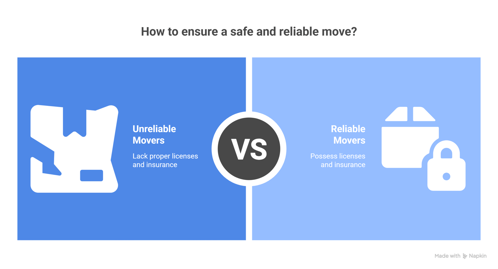 Check for Proper Licensing and Insurance
